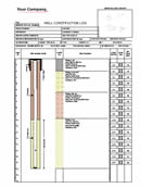 Shows a well log with a location map