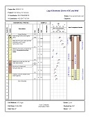 Shows a monitoring well log with a dual VOC and LEL graph