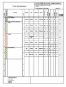 Shows a borehole log using sample descriptors
