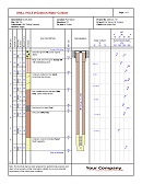 Shows a well log with water content, Pocket Penetrometer, and SPT graphs