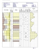 Shows a well log with percent cuttings, constituents, oil staining, fossils, and grain size percentage