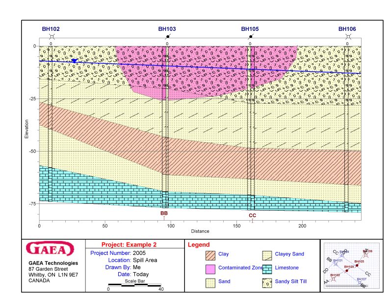 Geological Cross Section Software Free Download