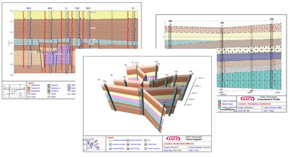 cross-section and fence diagram